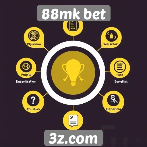 Metodologia de pagamento no 88mk bet